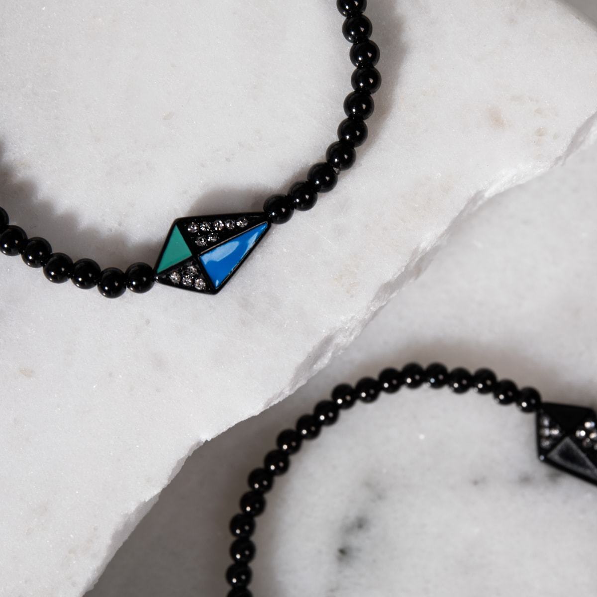 Product detail view